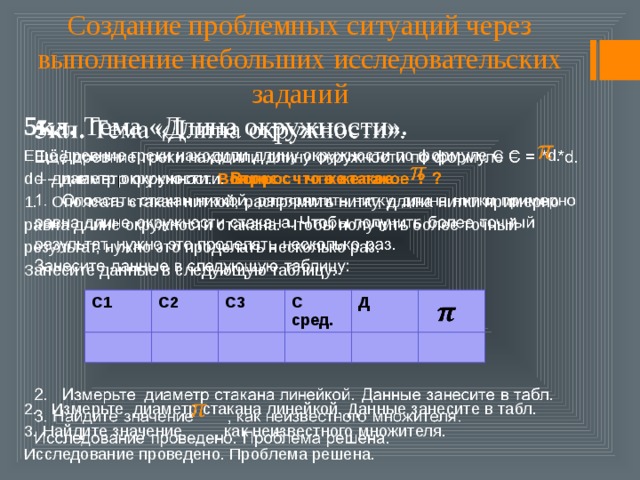 Создание проблемных ситуаций через выполнение небольших исследовательских заданий   5кл. Тема «Длина окружности». Ещё древние греки находили длину окружности по формуле C = *d. d – диаметр окружности. Вопрос : что же такое ? 1. Опоясать стакан ниткой, распрямить нитку, длина нитки примерно равна длине окружности стакана. Чтобы получить более точный результат, нужно это проделать несколько раз. Занесите данные в следующую таблицу:      2. Измерьте диаметр стакана линейкой. Данные занесите в табл. 3. Найдите значение , как неизвестного множителя. Исследование проведено. Проблема решена.     С1 С2 С3 С сред. Д     