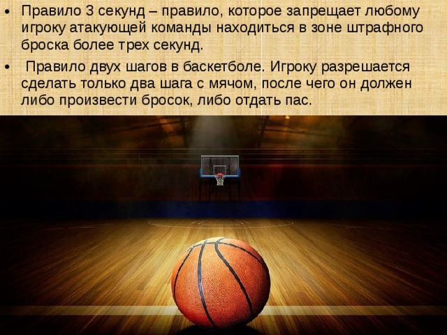 Игра зоной баскетбол