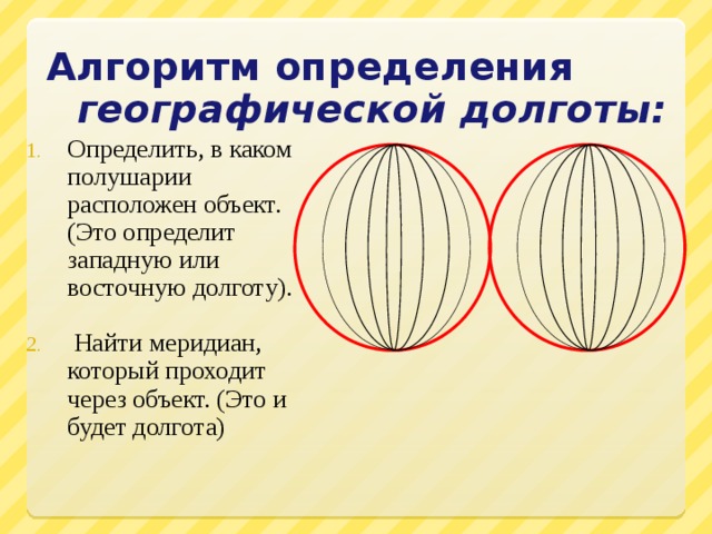 Определение географических координат 5 класс география презентация