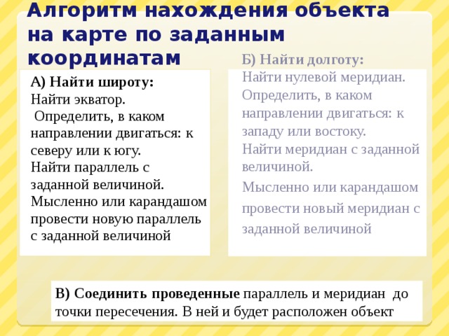 Алгоритм определения географической широты и долготы. Алгоритм определения координат. Алгоритм нахождения долготы. Алгоритм определения объекта по географическим координатам. Алгоритм нахождения географической долготы.