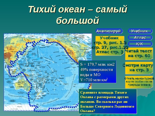 План океана по географии. Тихий океан самый большой. Описание Тихого океана. Тихий океан 7 класс география. Общая характеристика Тихого океана.