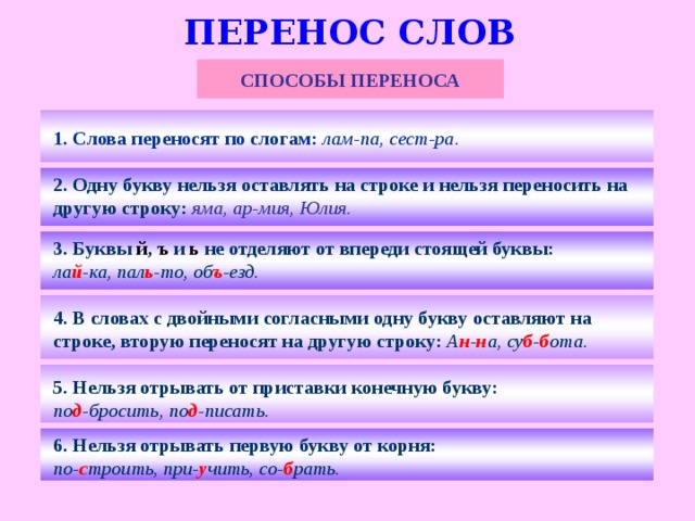 ПЕРЕНОС СЛОВ СПОСОБЫ ПЕРЕНОСА 1.  Слова переносят по слогам:  лам-па, сест-ра . 2. Одну букву нельзя оставлять на строке и нельзя переносить на другую строку:  яма, ар-мия, Юлия.  3. Буквы й , ъ и ь не отделяют от впереди стоящей буквы:  ла й -ка, пал ь -то, об ъ -езд. 4. В словах с двойными согласными одну букву оставляют на строке, вторую переносят на другую строку:  А н - н а, су б - б ота.  5. Нельзя отрывать от приставки конечную букву:  по д -бросить, по д -писать. 6. Нельзя отрывать первую букву от корня:  по- с троить, при- у чить, со- б рать.  