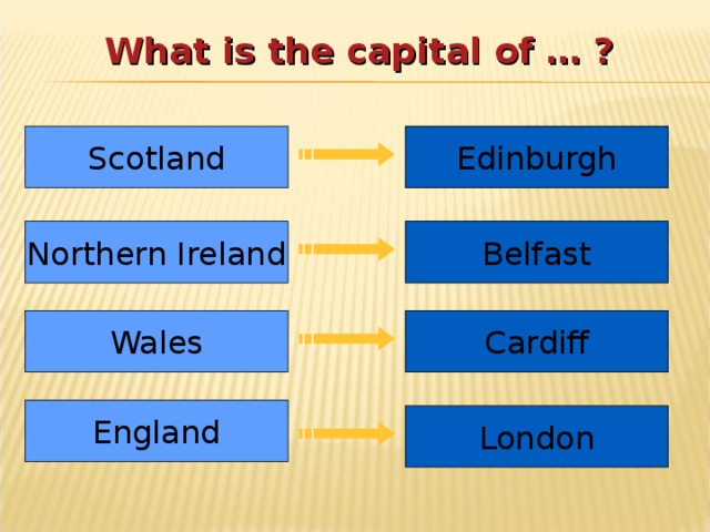 What is the capital of … ? Scotland Edinburgh Northern Ireland Belfast Wales Cardiff England London 