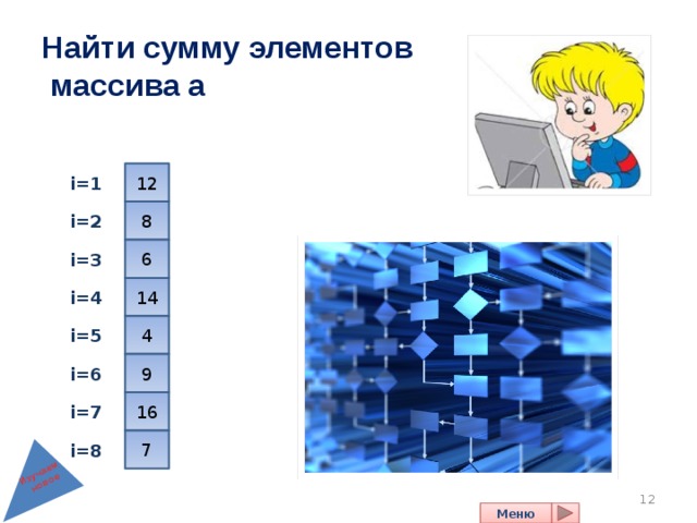 Изучаем новое Найти сумму элементов  массива a 12 i=1 8 i=2 6 i=3 14 i=4 4 i=5 9 i=6 16 i=7 7 i=8 12 Меню 
