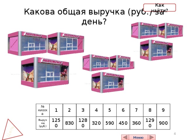 Цель Как найти? Какова общая выручка (руб.) за день? №  киоска Выручка 1 2 (руб.) 1250 830 3 1280 4 320 5 590 6 450 7 360 8 1290 9 900  Меню 
