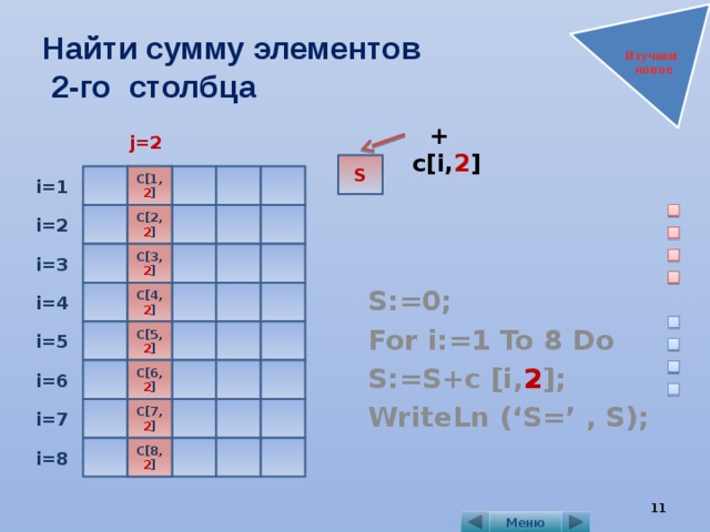 Найти сумму элементов  2-го столбца Изучаем новое  + c[i, 2 ]    S:=0; For i:=1 To 8 Do S:=S+c [i, 2 ]; WriteLn (‘S=’ , S); j=2 S C[1, 2 ] i=1 C[2, 2 ] i=2 C[3, 2 ] i=3 C[4, 2 ] i=4 C[5, 2 ] i=5 C[6, 2 ] i=6 C[7, 2 ] i=7 C[8, 2 ] i=8  Меню 