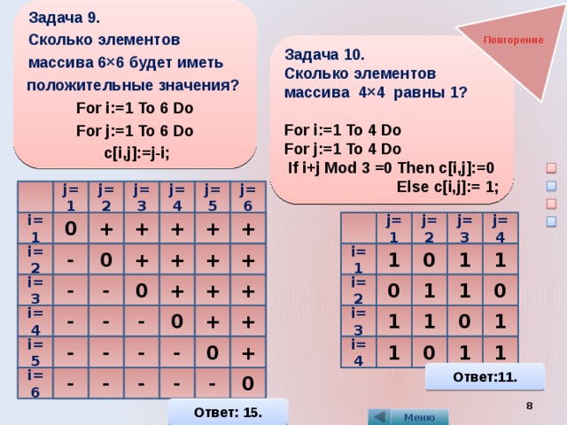 Задача 9. Сколько элементов массива 6×6 будет иметь положительные значения? For i:=1 To 6 Do For j:=1 To 6 Do  c[i,j]:=j-i; Повторение Задача 10. Сколько элементов массива 4×4 равны 1?  For i:=1 To 4 Do For j:=1 To 4 Do  If i+j Mod 3 =0 Then c[i,j]:=0  Else c[i,j]:= 1; j=1 j=6 j=5 j=4 j=3 j=2 j=4 j=3 j=2 j=1 + + + + 0 + i=1 - 1 0 1 + + + + 0   i=1   i=2 1 0     i=3 + 0 1 + 1 i=2 - 0 + -     i=4 1 1 0 1 - i=3 + - - 0 +  i=4 1 1 - 0  1 0  - i=5 - - +  Ответ:11. - 0 i=6 - - - - 8 Ответ: 15. Меню 