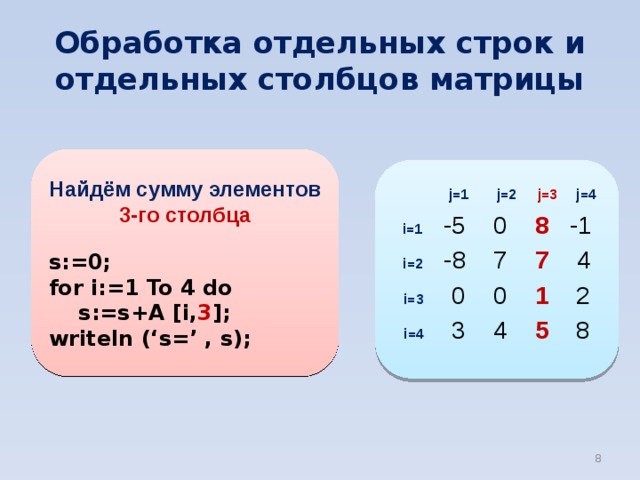 Сумма элементов столбца. Сумма элементов каждого столбца матрицы. Сумма элементов третьего столбца матрицы. Сумма элементов 1 столбца матрицы. Сумма элементов строки матрицы.