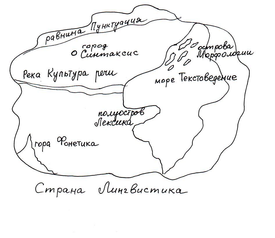 Карта страны лингвистика