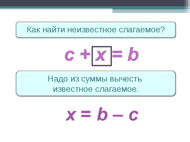 Составь уравнения по схемам что в них общего как найти неизвестный