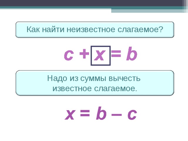 Как найти неизвестное слагаемое? Надо из суммы вычесть известное слагаемое. 