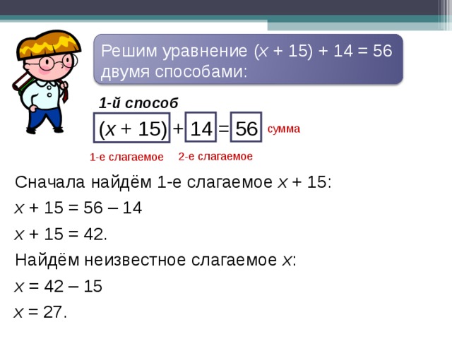 Решим уравнение ( х + 15) + 14 = 56 двумя способами: 1-й способ ( х + 15) + 14 = 56 сумма 2-е слагаемое 1-е слагаемое Сначала найдём 1-е слагаемое х + 15: х + 15 = 56 – 14 х + 15 = 42. Найдём неизвестное слагаемое х : х = 42 – 15 х = 27. 