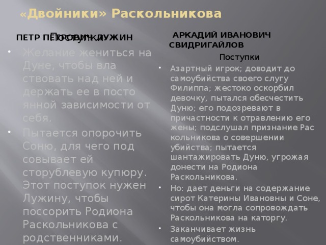 Род занятий лужина и свидригайлова. Аркадий Иванович Свидригайлов двойник Раскольникова. Аркадий Иванович Свидригайлов поступки. Сравнительная характеристика Раскольникова Лужина и Свидригайлова. Свидригайлов поступки.