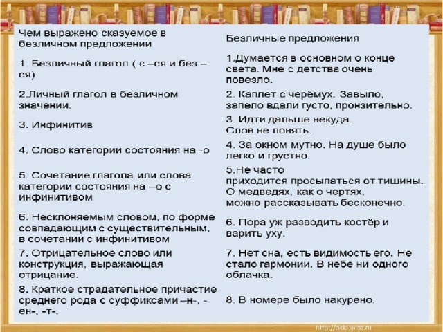 В каких предложениях сказуемые выражены безличными глаголами