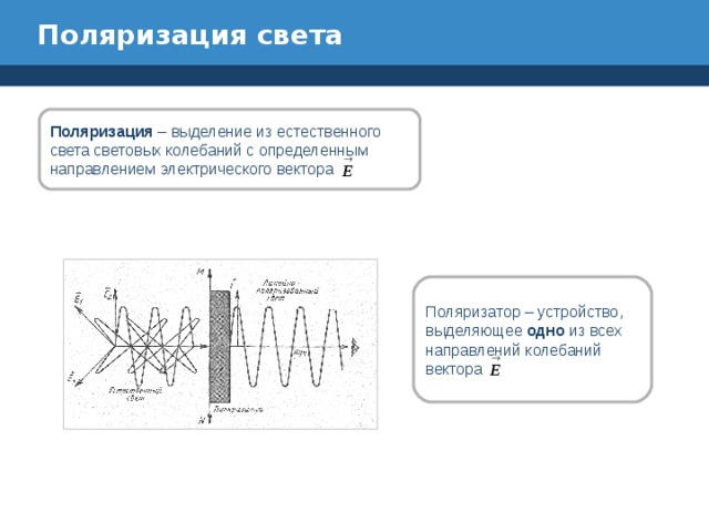 Тест картинка поляризация