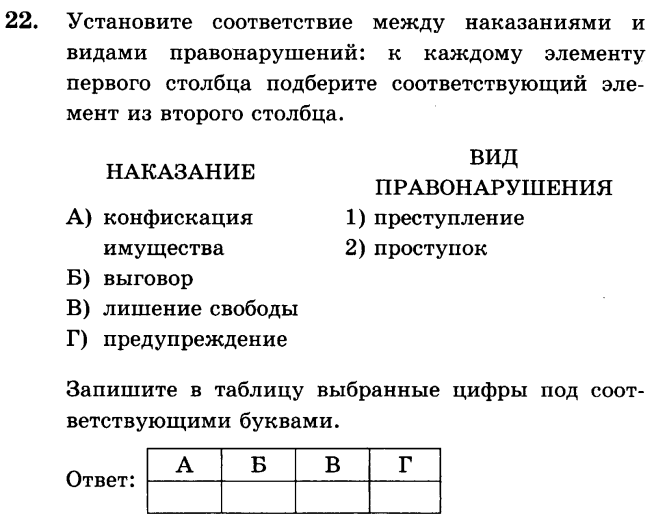 Тест по обществознанию 9