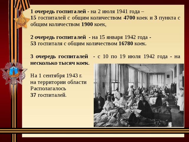 Презентация череповец в годы великой отечественной войны