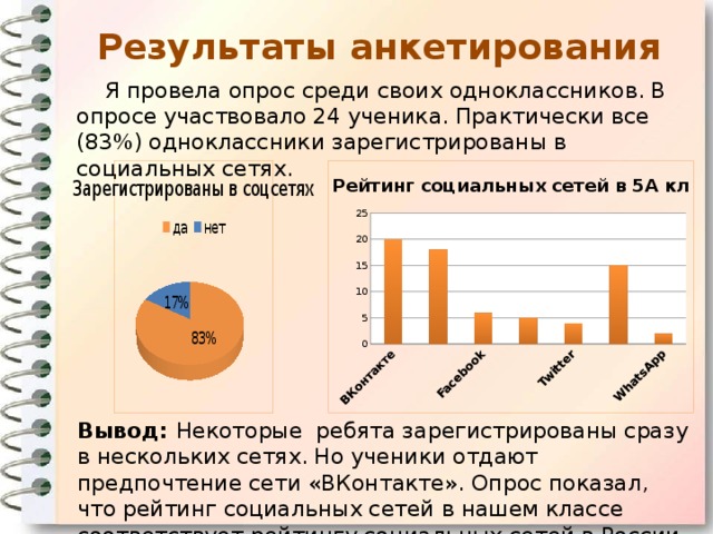 Анкетирование в презентации пример