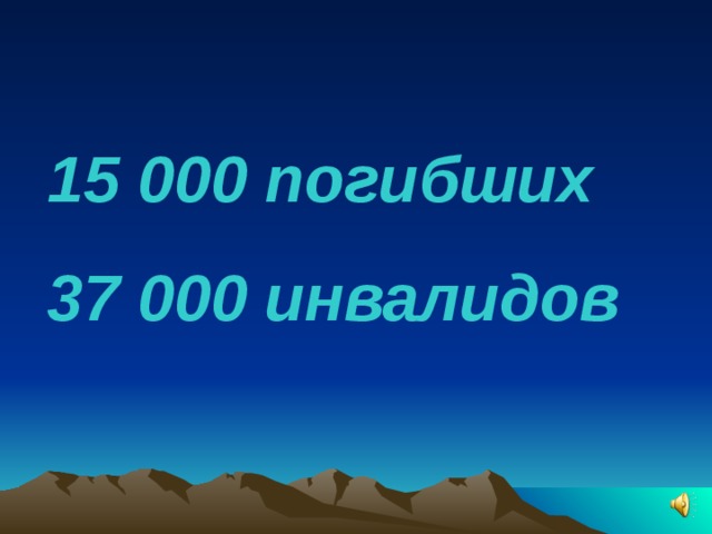 15 000 погибших 37 000 инвалидов 