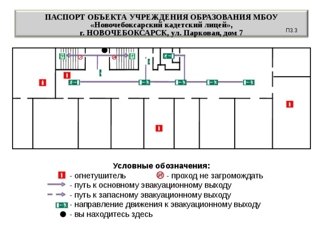 Схема коммуникаций для паспорта безопасности где взять