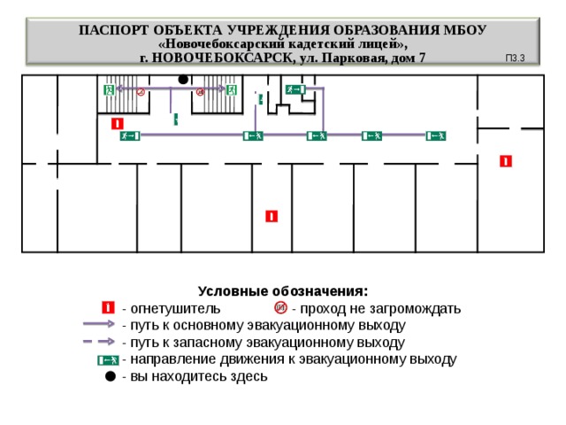 Обозначение огнетушителя на схеме