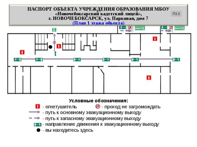 Как обозначить огнетушитель на чертеже в компасе