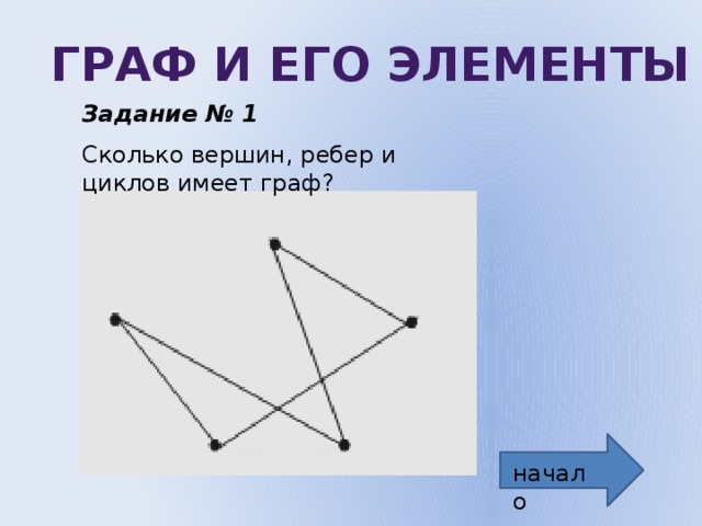 Количество ребер выходящих из вершины графа