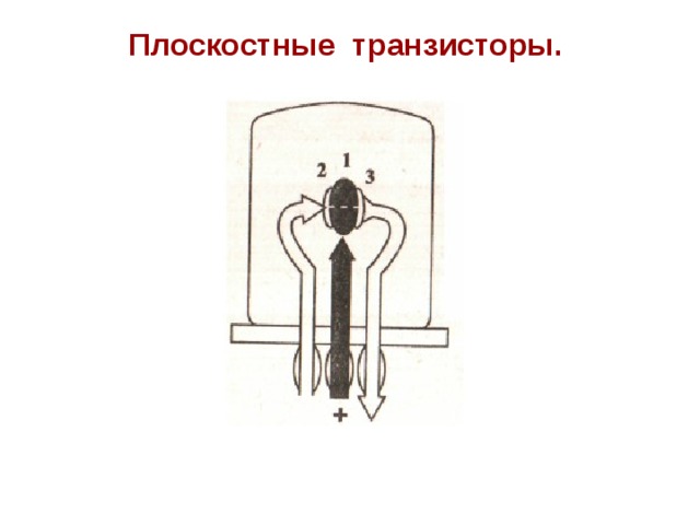 Плоскостные транзисторы.