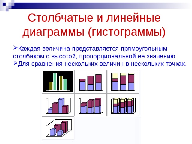 К линейным диаграммам относятся