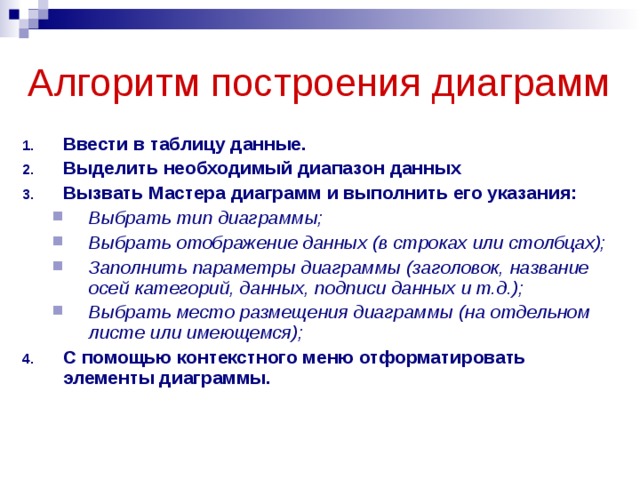 Достоинства диаграмм. Преимущества диаграмм. Для построения диаграммы в таблице необходимо выделить.