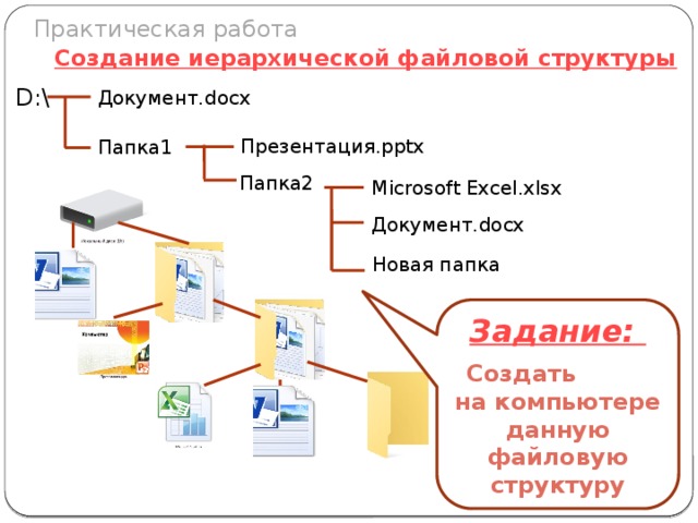 Docx в презентацию