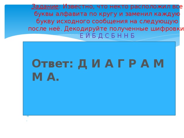 Задание : Известно, что некто расположил все буквы алфавита по кругу и заменил каждую букву исходного сообщения на следующую после неё. Декодируйте полученные шифровки:  Е Й Б Д С Б Н Н Б   А-1  Б-2 В-3 Г-4 Д-5 Е-6 Ё-7 Ж-8 З-9 И-10 Й-11 К-12 Л-13 М-14 Н-15 О-16 П-17 Р-18 С-19 Т-20 У-21 Ф-22 Х-23 Ц-24 Ч-25 Ш-26 Щ-27 Ъ-28 Ы-29 Ь-30 Э-31 Ю-32 Я-33     Ответ: Д И А Г Р А М М А.