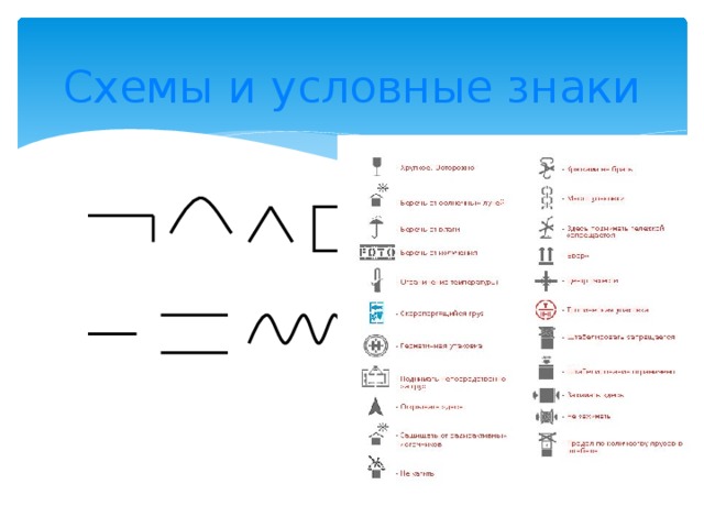 Схемы и условные знаки