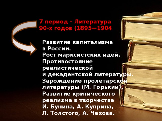 Литература 90. Литература 90-х годов. Литература 90-х годов в России. Русская литература 90-х годов. Литература 90 годов.