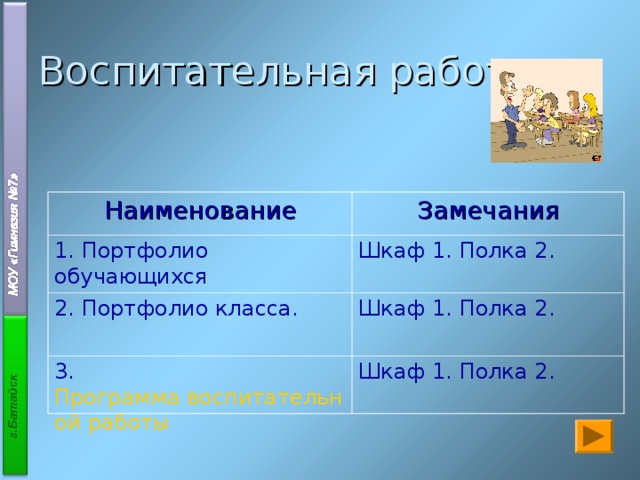 Электронное поурочное планирование к урокам с мультимедийным приложением  Математика. 5 класс.  Алгебра. 7 класс.  Геометрия. 7 класс.  Алгебра. 8 класс.  Геометрия. 8 класс.  Алгебра. 9 класс.  Геометрия. 9 класс. 