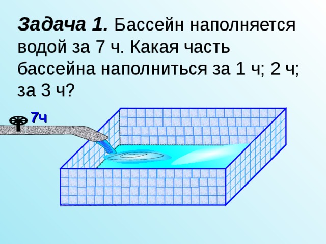 Задача 1. Бассейн наполняется водой за 7 ч. Какая часть бассейна наполниться за 1 ч; 2 ч; за 3 ч? 7ч Л.Г. Петерсон «Математика 4 класс» Урок 26.  2 