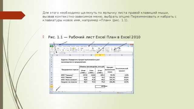Для этого необходимо щелкнуть по ярлычку листа правой клавишей мыши, вызвав контекстно-зависимое меню, выбрать опцию Переименовать и набрать с клавиатуры новое имя, например «План» (рис. 1.1).    Рис. 1.1 — Рабочий лист Excel План в Excel 2010 