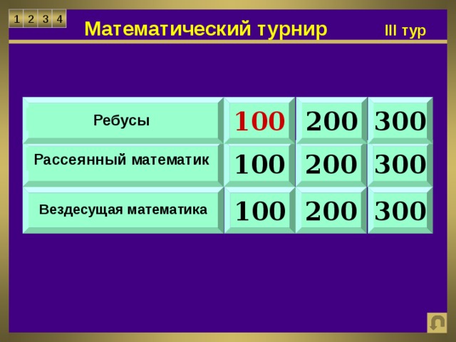  Математический турнир III тур 3 2 1 4 100 300 200 Ребусы 100 200 300 Рассеянный математик 300 200 100 Вездесущая математика 