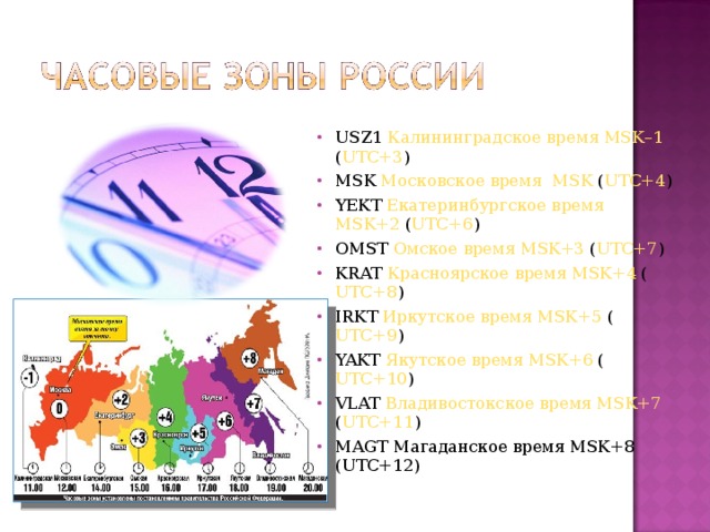 Мск 3. МСК +1 время. Время МСК +2. +4 МСК время. UTC msk.