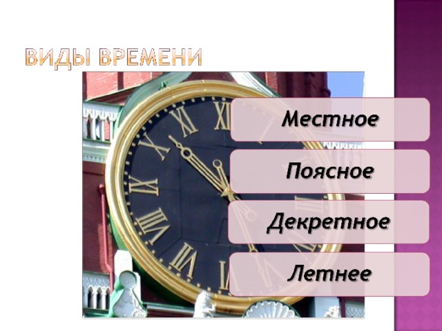 Сколько время местного. Часы на местные. Местное и поясное время. Вид времени местное. Презентация на тему часы.