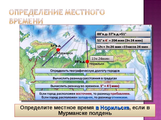 Местное время это география