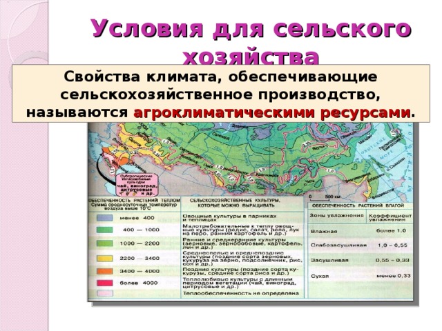 Агроклиматические ресурсы белгородской области презентация