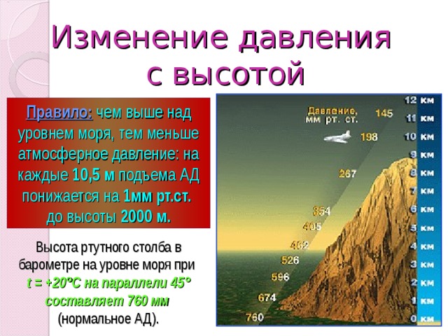 Как изменяется воздух с высотой