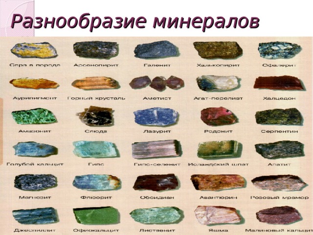 Разнообразие минералов 