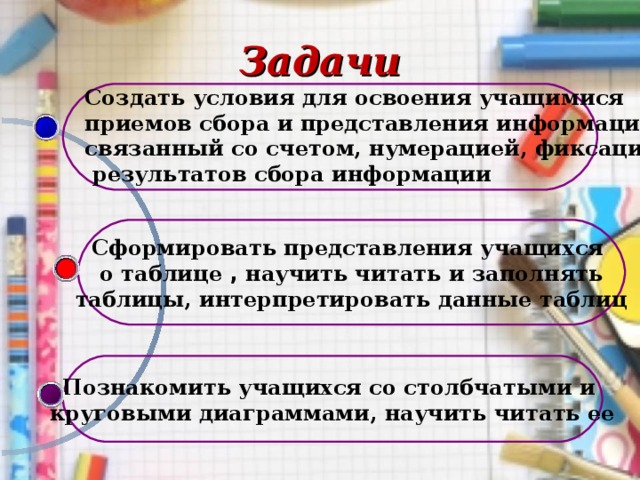 Задачи  Создать условия для освоения учащимися приемов сбора и представления информации, связанный со счетом, нумерацией, фиксации  результатов сбора информации  Сформировать представления учащихся о таблице , научить читать и заполнять таблицы, интерпретировать данные таблиц Познакомить учащихся со столбчатыми и круговыми диаграммами, научить читать ее 4 