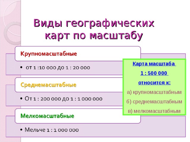 Карта какого масштаба будет относится к среднемасштабной