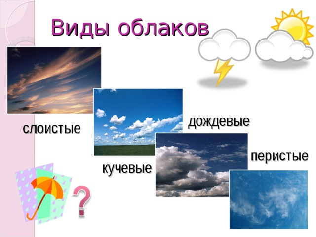 Определите какие облака перистые слоистые кучевые изображены на рисунке 82 география 6 класс