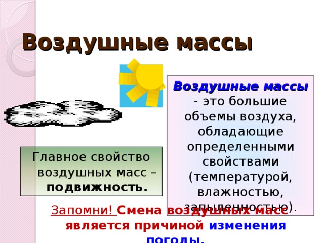 Воздушные массы это