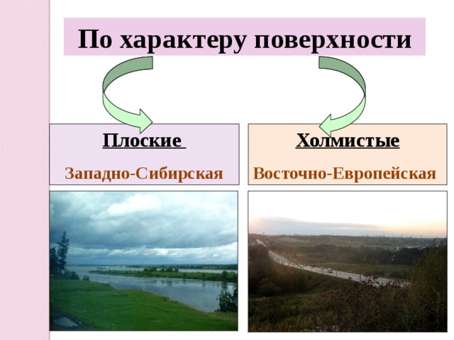 Поверхностный характер. По характеру поверхности плоские холмистые. Характер поверхности Западной Сибири. Плоская поверхность Западной Сибири. Характер поверхности заралной сибтри и Восточной Сибирь.