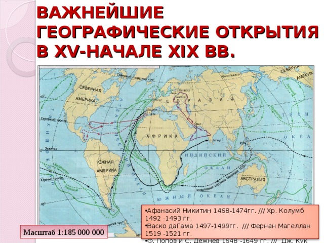 Какие важнейшие географические